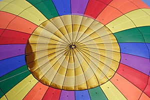 Top of Hot Air Balloon closeup