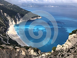 Top image with mythos beach,kefalonia-greece