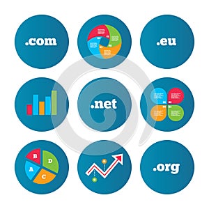 Top-level domains signs. Com, Eu, Net and Org.