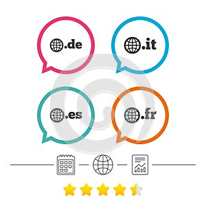 Top-level domains signs. De, It, Es and Fr.