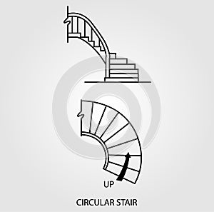 Top and side view of a circular staircase