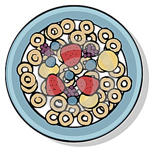 Top view of breakfast food plate