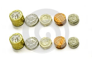Top view of British currency coins as vertical and stack isolate on white background