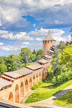 Top view center Nizhny Novgorod