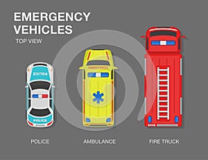 Top view of an emergency vehicles. Police, ambulance and fire brigade.