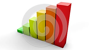 Top view of financial growing graph, colorful income distribution figure chart