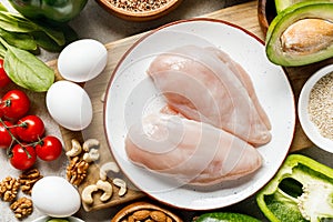 Top view of fresh raw chicken