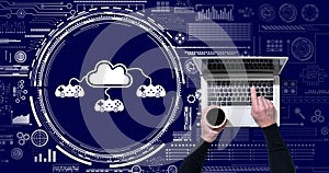 Concept of cloud gaming