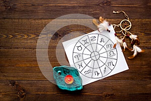 Top view of horoscopic wheel with Zodiac signs on work table photo