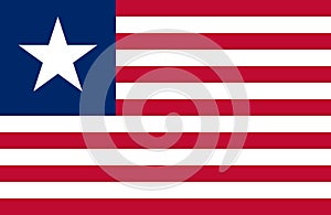 Top view of Naval ensign of Texas , USA flag, no flagpole. Plane design layout. Flag background