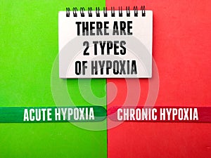 Top view notebook with text Hypoxia information on a colorful background