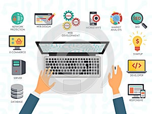 Top view of the programmer hands on laptop. Coding and programming concept.