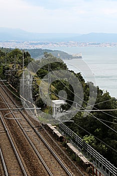 Top view of railway roadbed photo