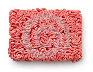 Top view of raw minced beef meat