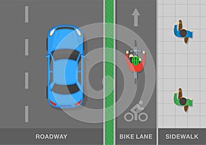 Top view of sedan car on roadway, cyclist on bike lane and pedestrians on sidewalk. City road.