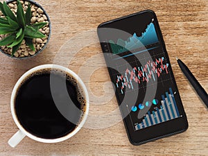 Top view, Smartphone show forex trading graph financial data on device screen with coffee cup and pen on wooden table. Online Inve