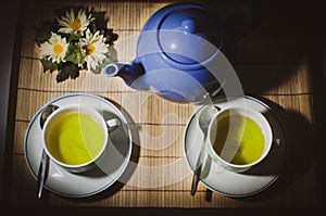 top view of two cups with green tea
