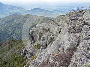 On top of Whiteface Mountain