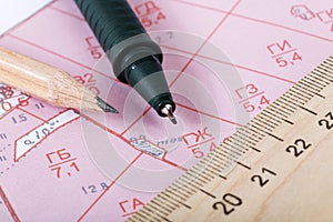 Topographic map of district with ruler