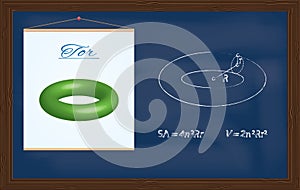 Tor. Geometric figure and formulas for calculating its surface area and volume drawn in chalk on chalkboard