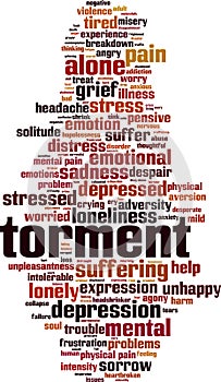 Torment word cloud