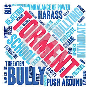 Torment Word Cloud