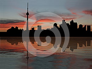 Toronto skyline at sunset