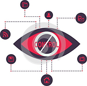 Total Control Spy surveillance technology