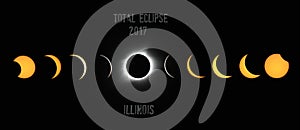 Total Eclipse 2017 phenomenon