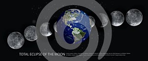 Total Eclipse of the Moon