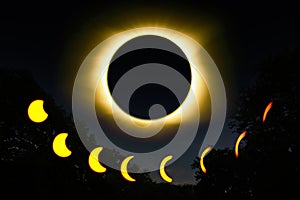 Total eclipse of the sun by the moon and all phases of the solar eclipse in yellow