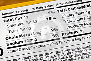 Total fat sodium protein cholesterol label fiber