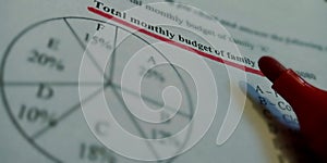 total monthly budget of family underlined with red colour on white paper