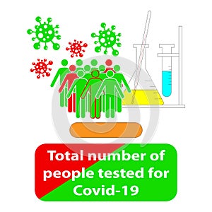 Total number of people tested for Coronavirus, Covid-19