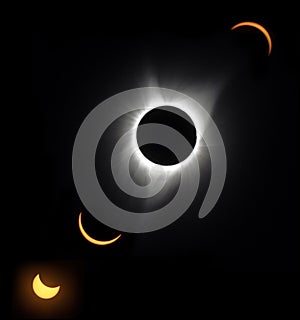 Total and partial solar eclipse