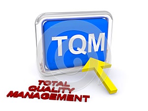 Total quality management