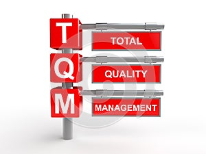 Total quality management