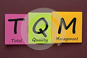 Total Quality Management Concept