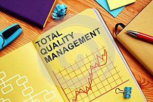 Total Quality Management TQM data with charts in report.