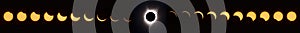 Total solar eclipse 2017