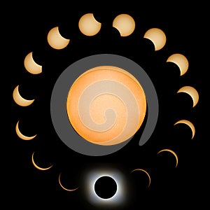 Total Solar Eclipse phases photo