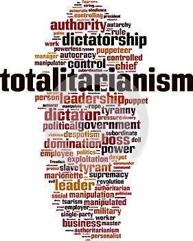 Totalitarianism word cloud