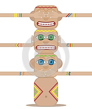 Totem Pole. The three wise monkeys.