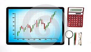 Touch pad with stock chart