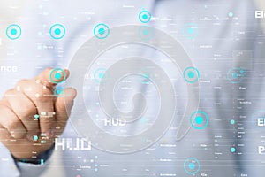 A Touch screen technology. Future modern touch screen technology