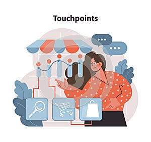 Touchpoints concept. A visual mapping of customer interaction points.