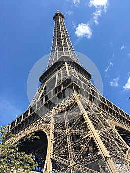 Tour Eiffel Paris Ground Viewpoint