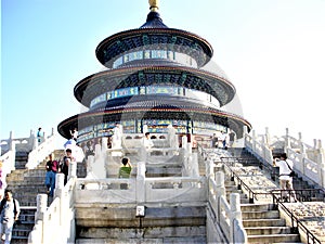 Tourism in China. Temple of Heaven, tourists and history