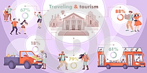 Tourism Excursion Flat Infographics