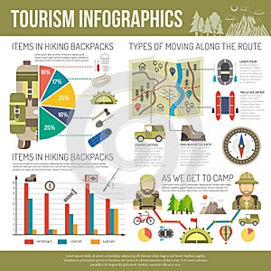 Tourism Infographics Set